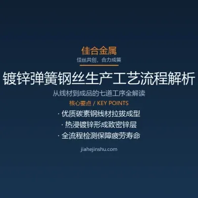 镀锌弹簧钢丝生产工艺流程解析：从线材到成品的七道工序