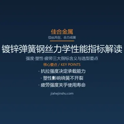 镀锌弹簧钢丝力学性能指标解读：强度、塑性、疲劳