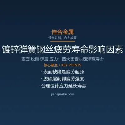 镀锌弹簧钢丝疲劳寿命影响因素与提升方法