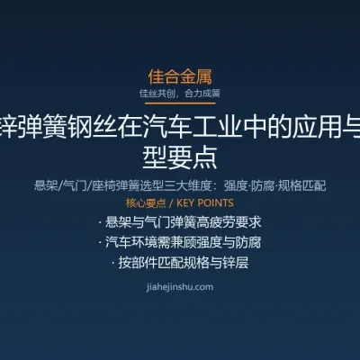 镀锌弹簧钢丝在汽车工业中的应用与选型要点