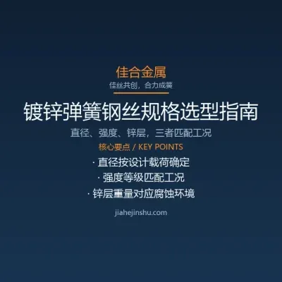 镀锌弹簧钢丝规格选型指南:直径强度锌层怎么配