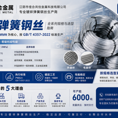 镀锌弹簧钢丝规格参数表与选型(0.25–3.0mm 全系列)