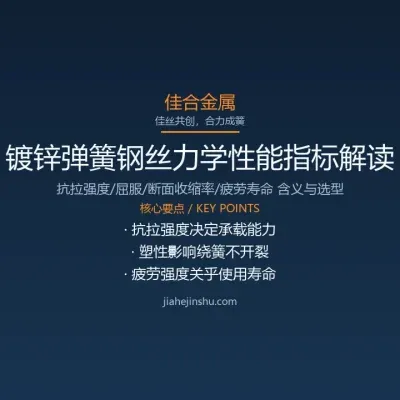 镀锌弹簧钢丝力学性能指标解读：强度、塑性、疲劳