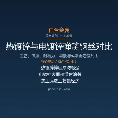 热镀锌与电镀锌弹簧钢丝对比：怎么选才不踩坑