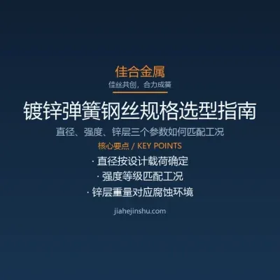 镀锌弹簧钢丝规格选型指南：直径强度锌层怎么配