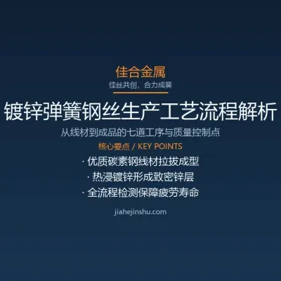 镀锌弹簧钢丝生产工艺流程解析：从线材到成品的七道工序