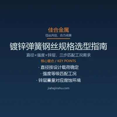 镀锌弹簧钢丝规格选型指南：直径强度锌层怎么配