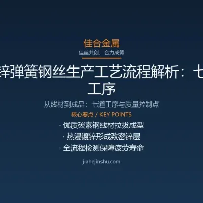 镀锌弹簧钢丝生产工艺流程解析：从线材到成品的七道工序