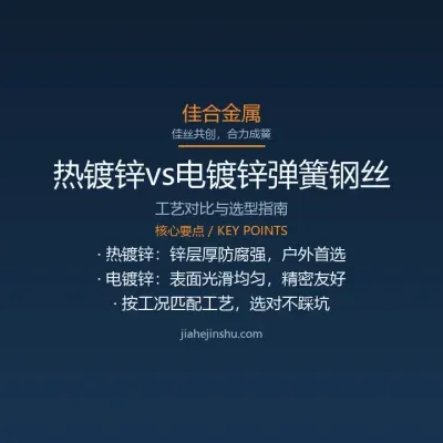 热镀锌与电镀锌弹簧钢丝对比：怎么选才不踩坑