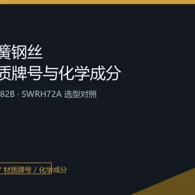 镀锌弹簧钢丝常用材质牌号与化学成分解析：65Mn、72A、82B 与 SWRH72A 选型对照